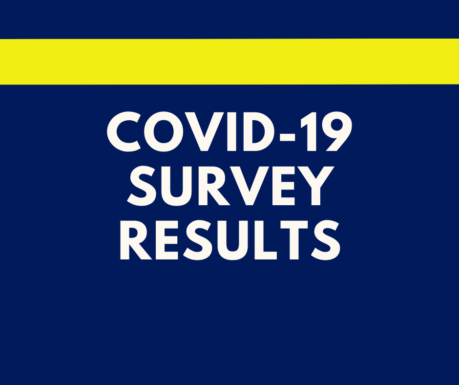 COVID-19 Survey 3 Results